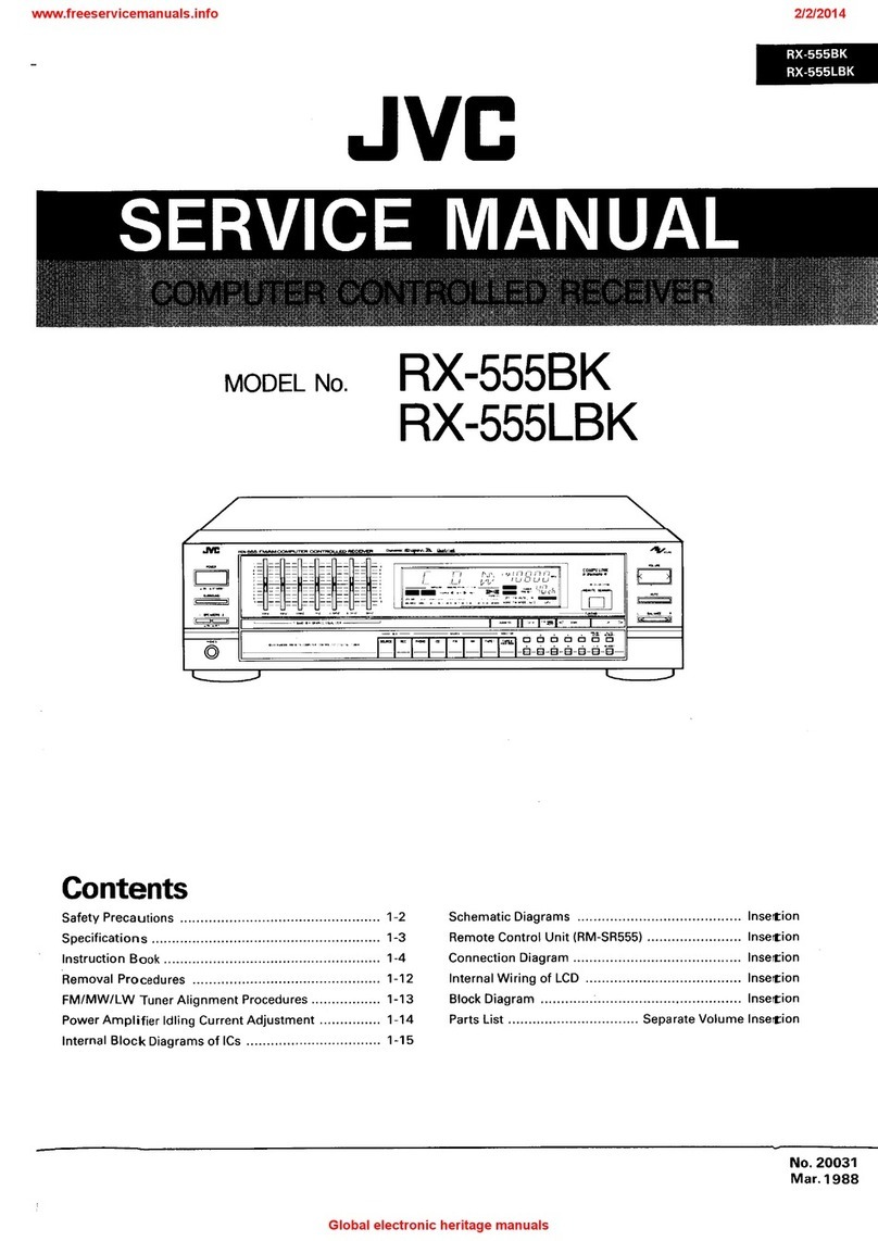 JVC rx-555bk User manual