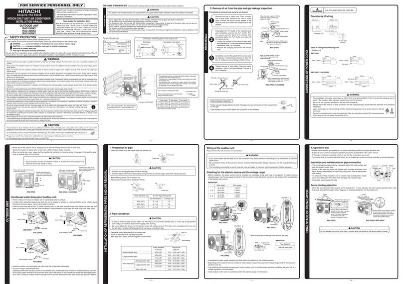 Hitachi RAC-25NX2 User manual