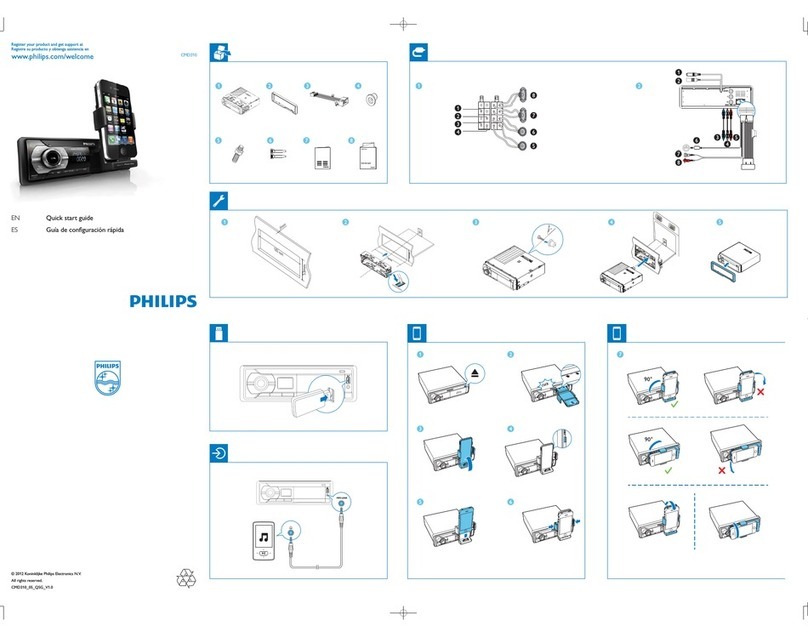 Philips CMD310 User manual