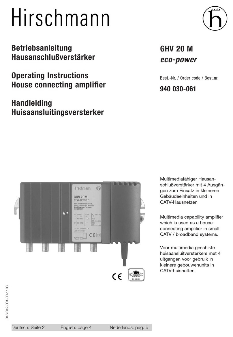 Hirschmann GHV 20 M operating instructions