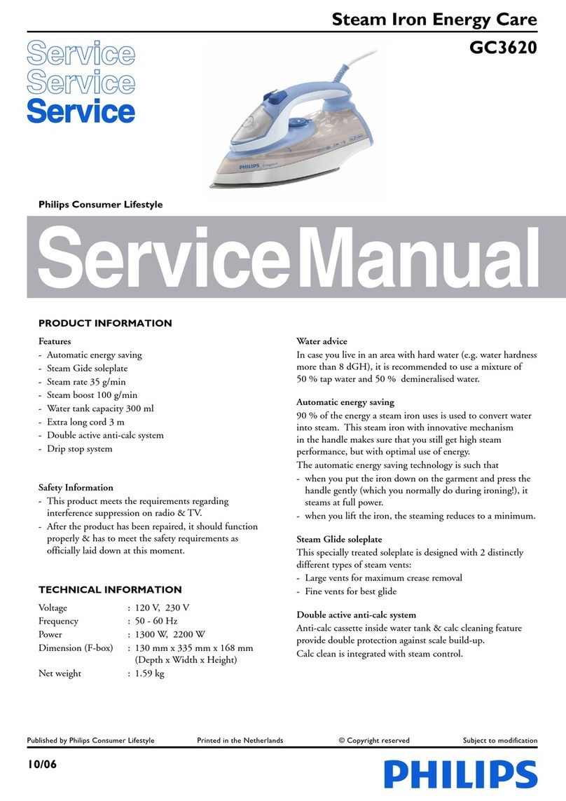 Philips GC3620 Service manual