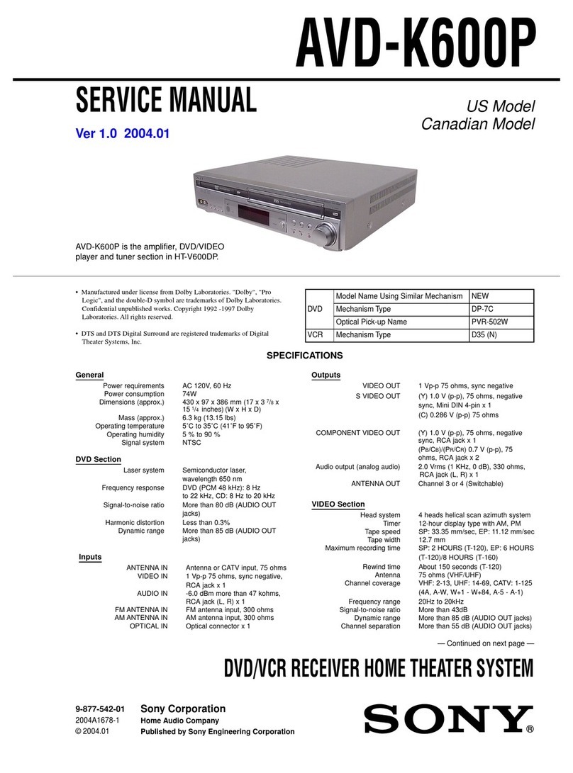 Sony AVD-K600P - Amp/tuner For Htv600dp System Service manual