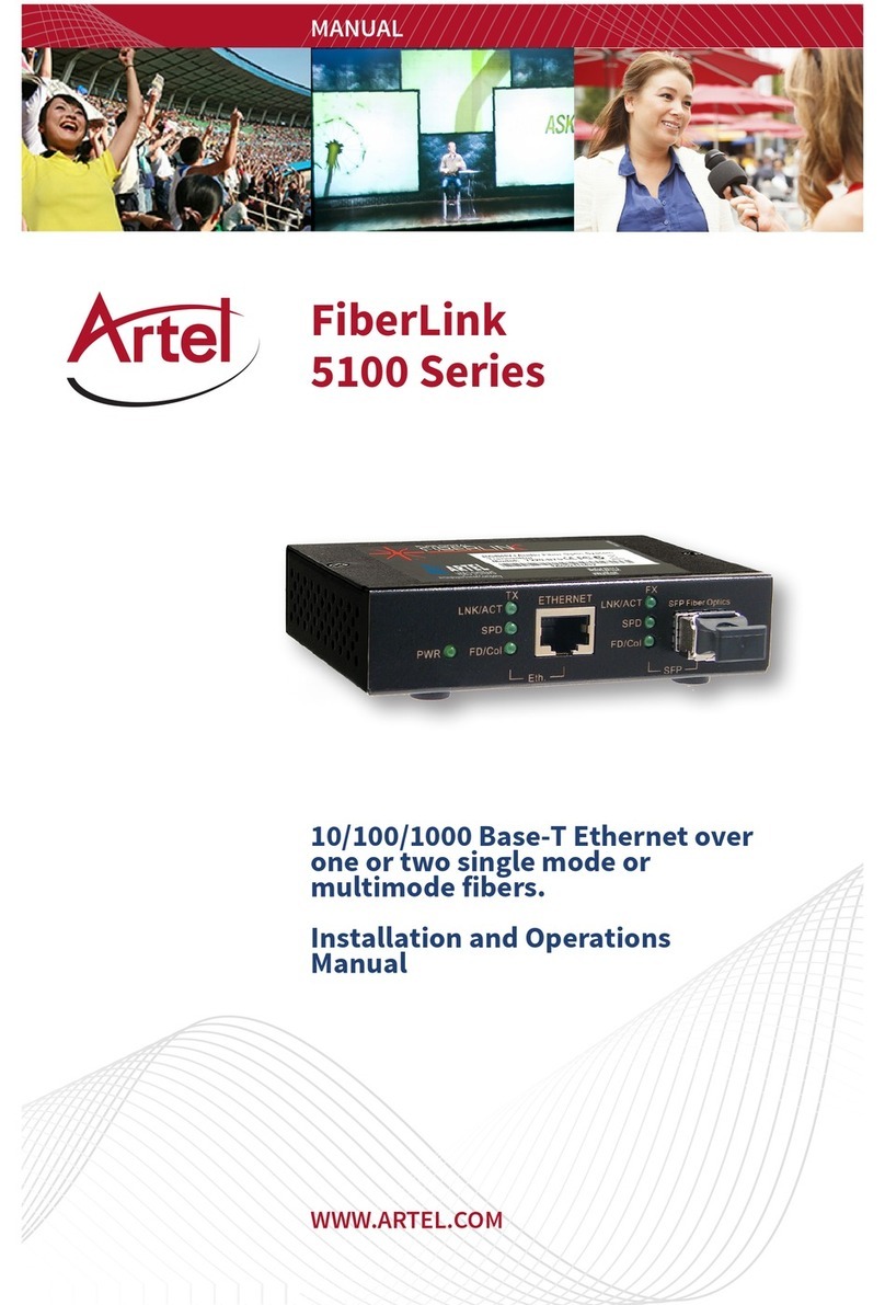 Artel FiberLink 5100 Series User manual