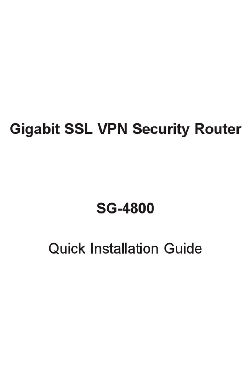 Planet SG-4800 User manual