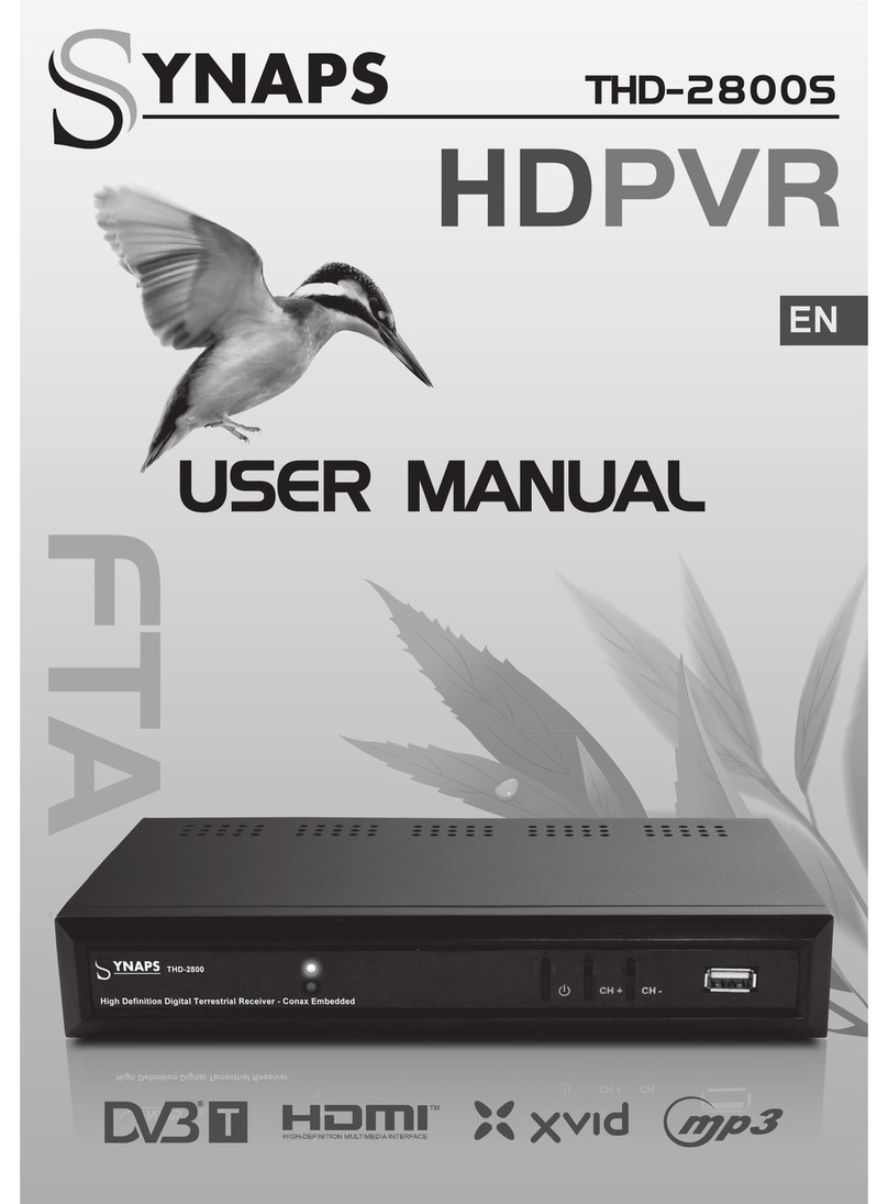 Synaps THD-2800S user manual
