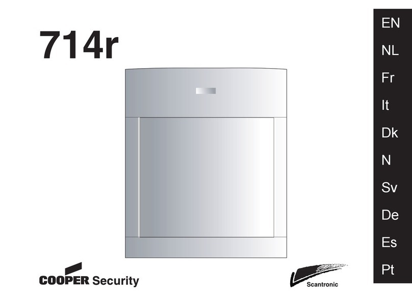 Cooper Security 714r user manual