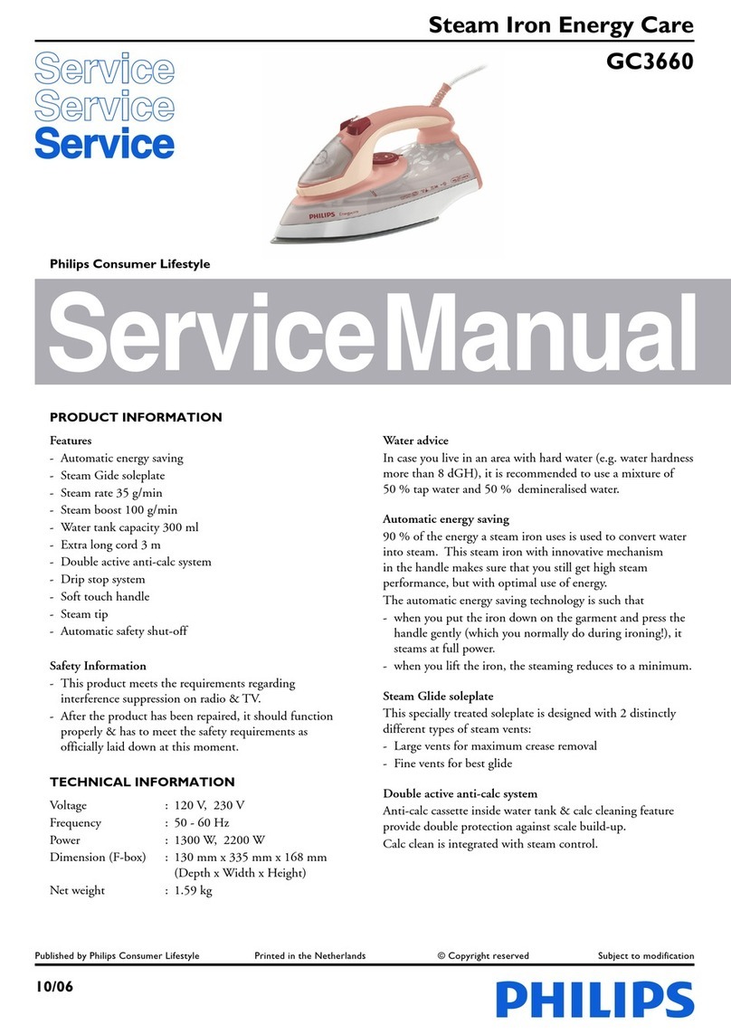 Philips GC3660 User manual