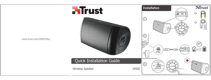 Trust 18502 User manual