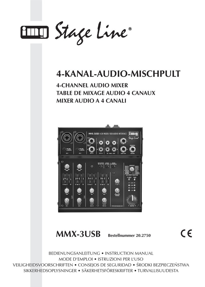 Stageline MMX-3USB User manual