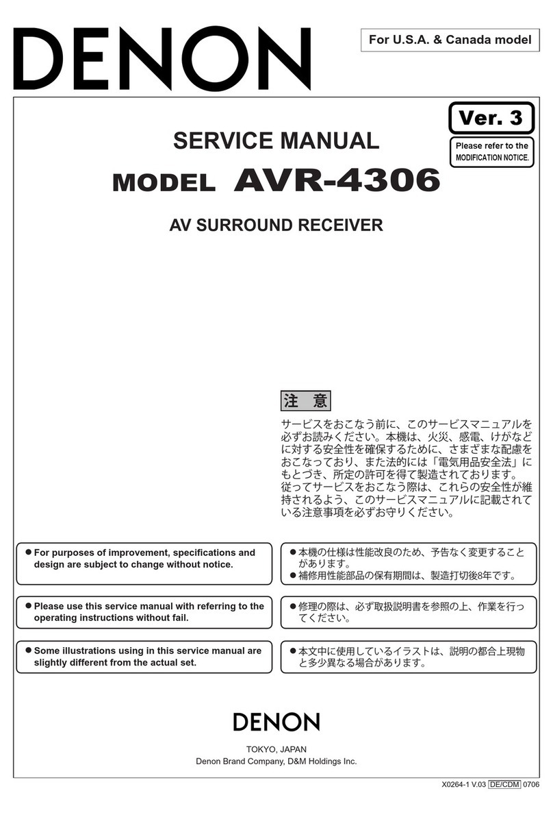 Denon MULTEQXT AVR-4306 User manual