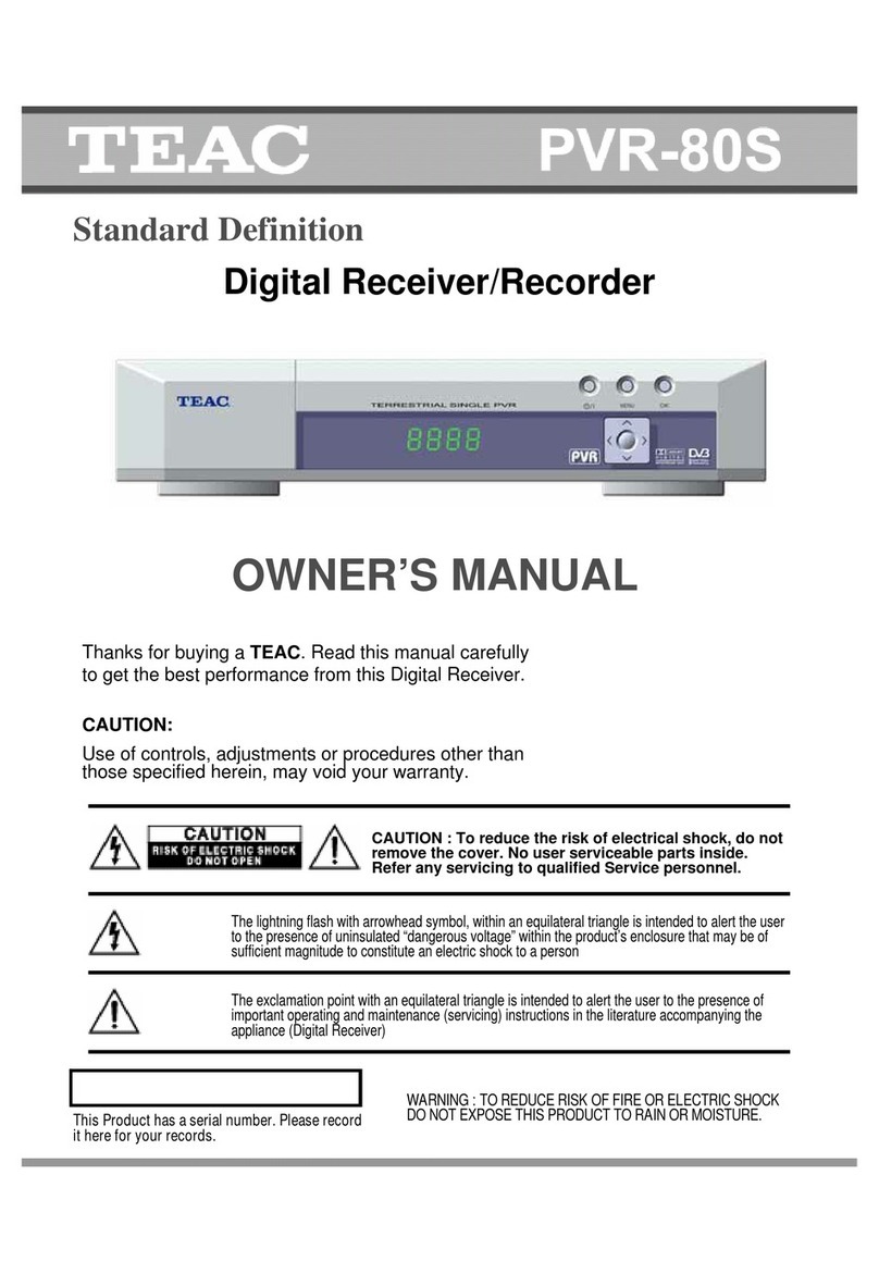 Teac PVR-80S owner's manual