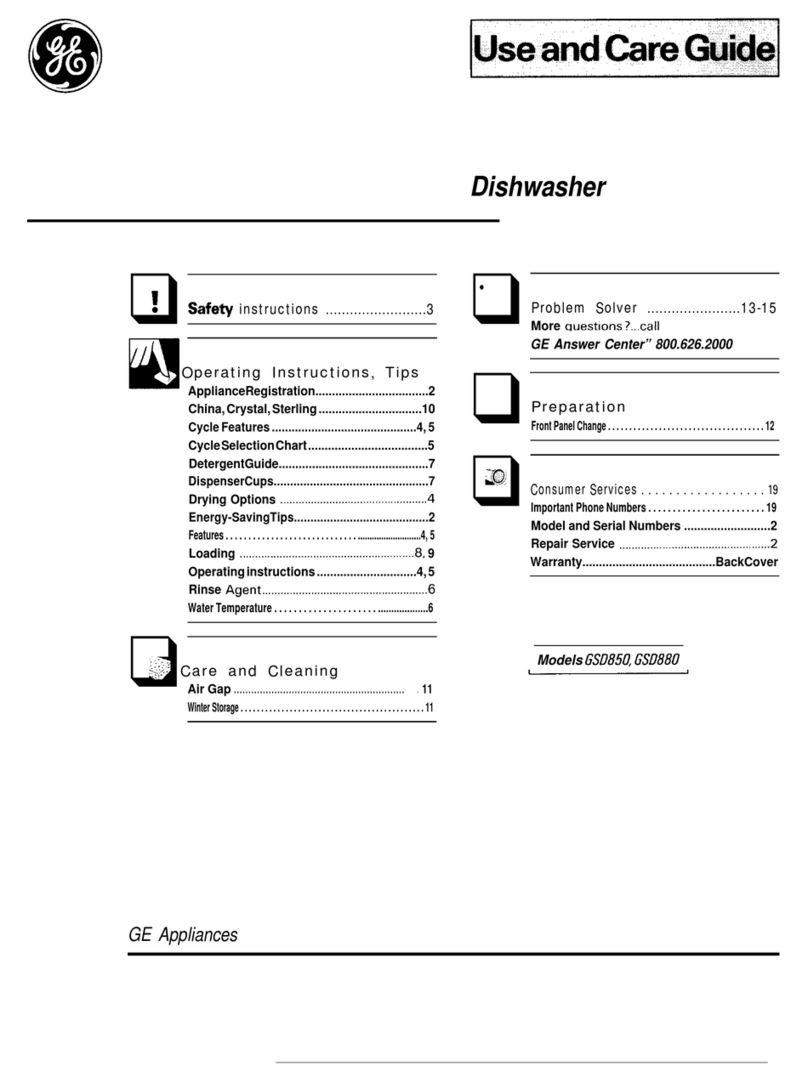 GE GPF40BC User manual