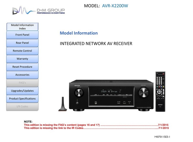 Denon AVR-X2200W User manual