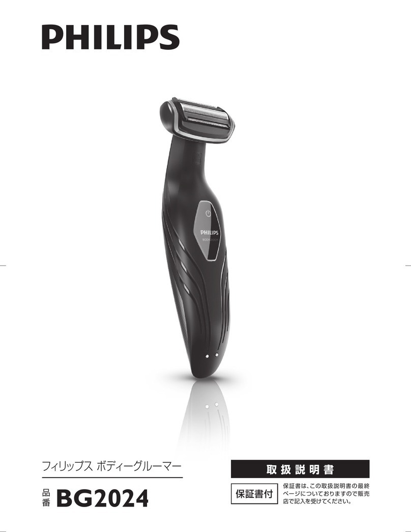 Philips BG2024 User manual