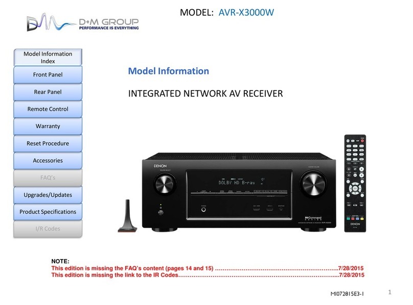 Denon AVR-X3000W User manual
