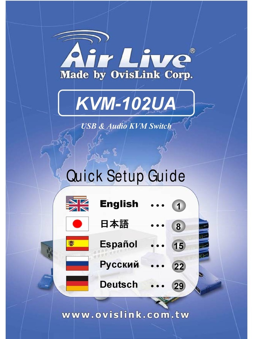 AirLive KVM-102UA User manual