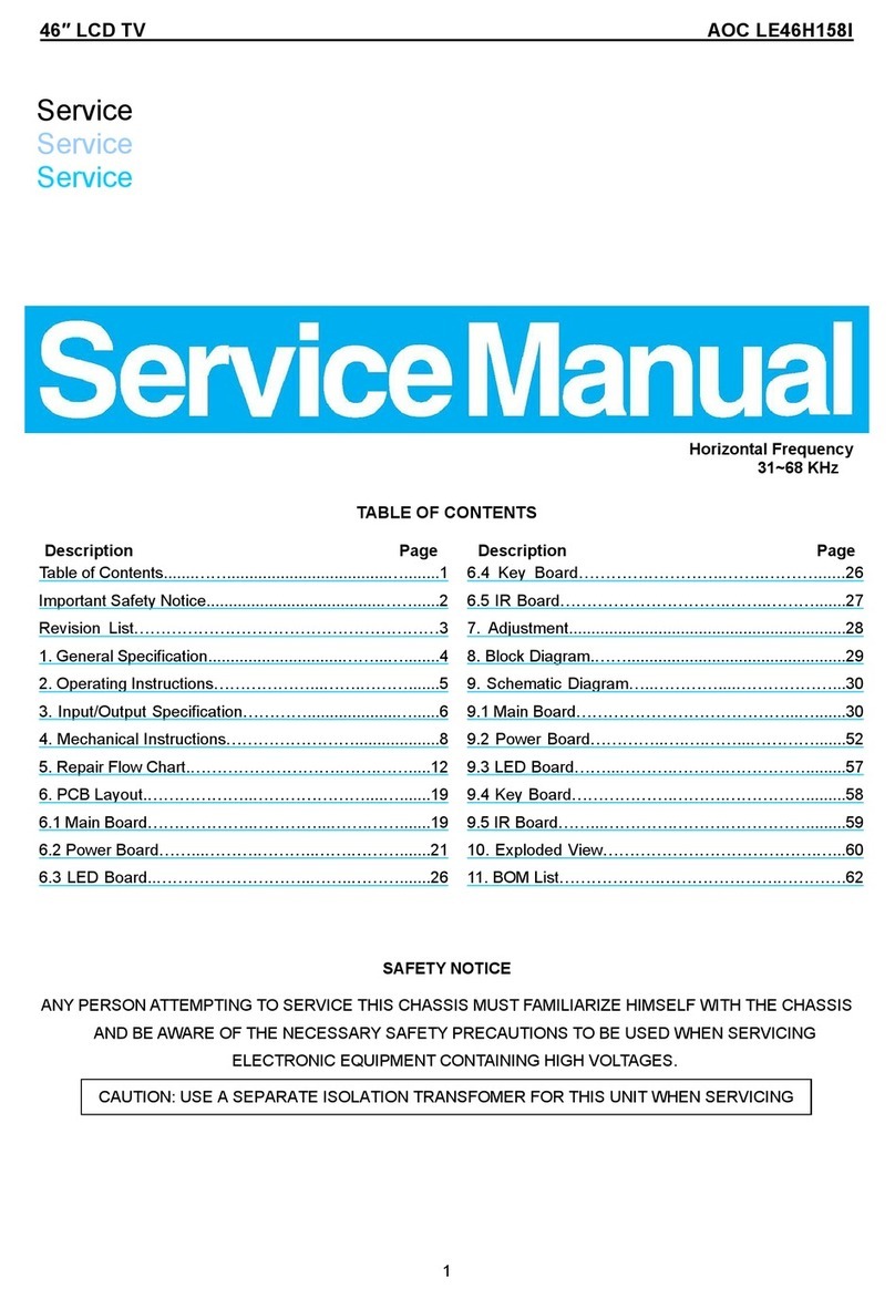 AOC LE46H158I User manual