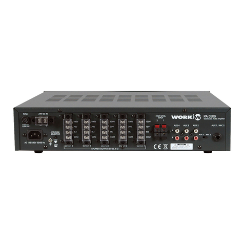 WorkPro PA 5506 User manual
