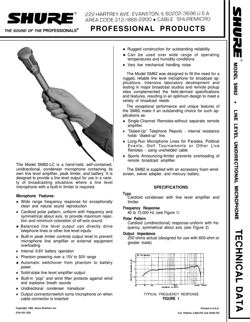Shure SM82 Instruction manual