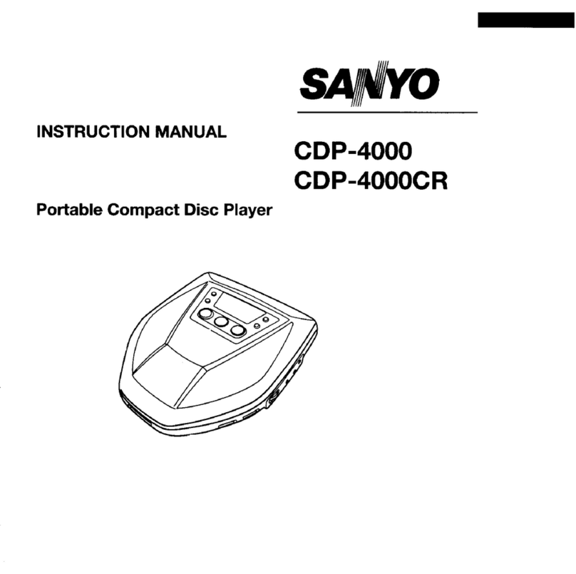 Sanyo CDP-4000 User manual Sanyo CDP-4000 User manual