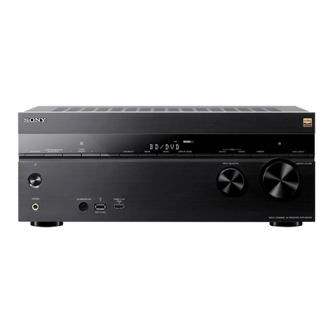 Sony STR-DN1070 User manual