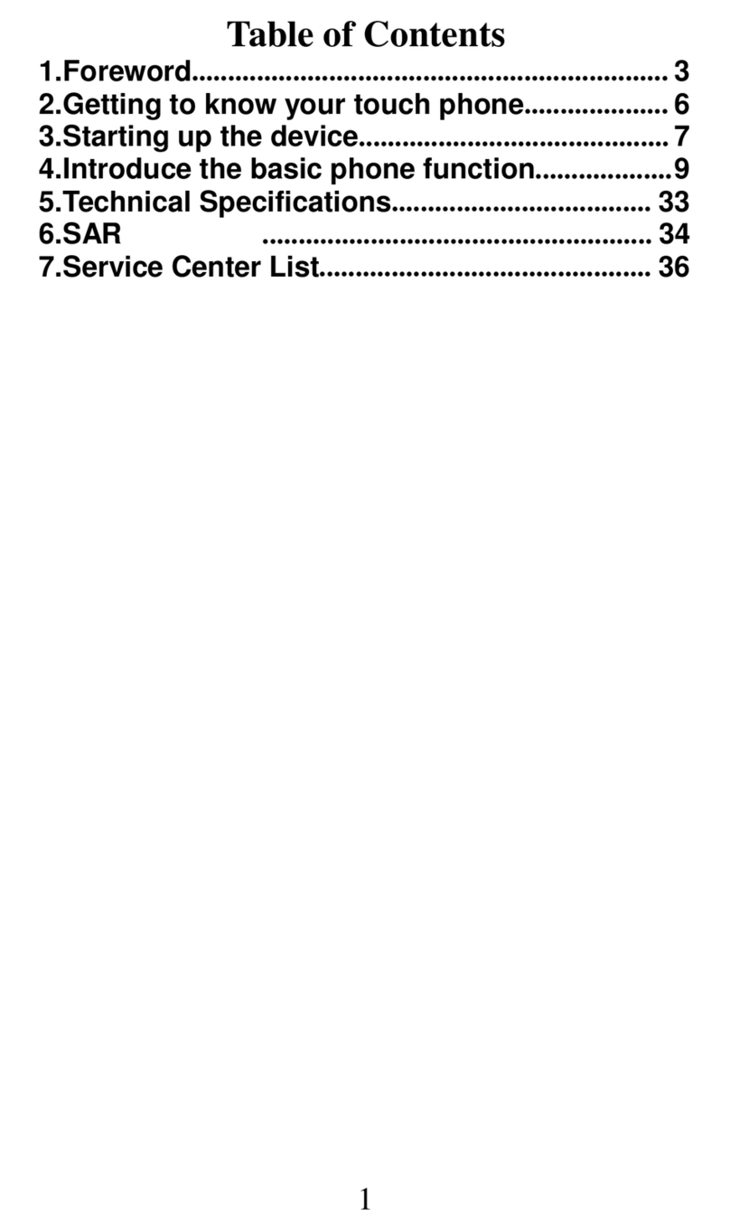 Onida i011 User manual