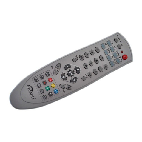 Sky Master 2421 user manual