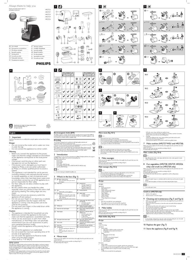 Philips HR2726 user manual