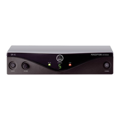 AKG Perception WMS45 User instructions
