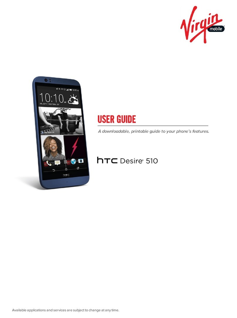 HTC Desire 510 User manual