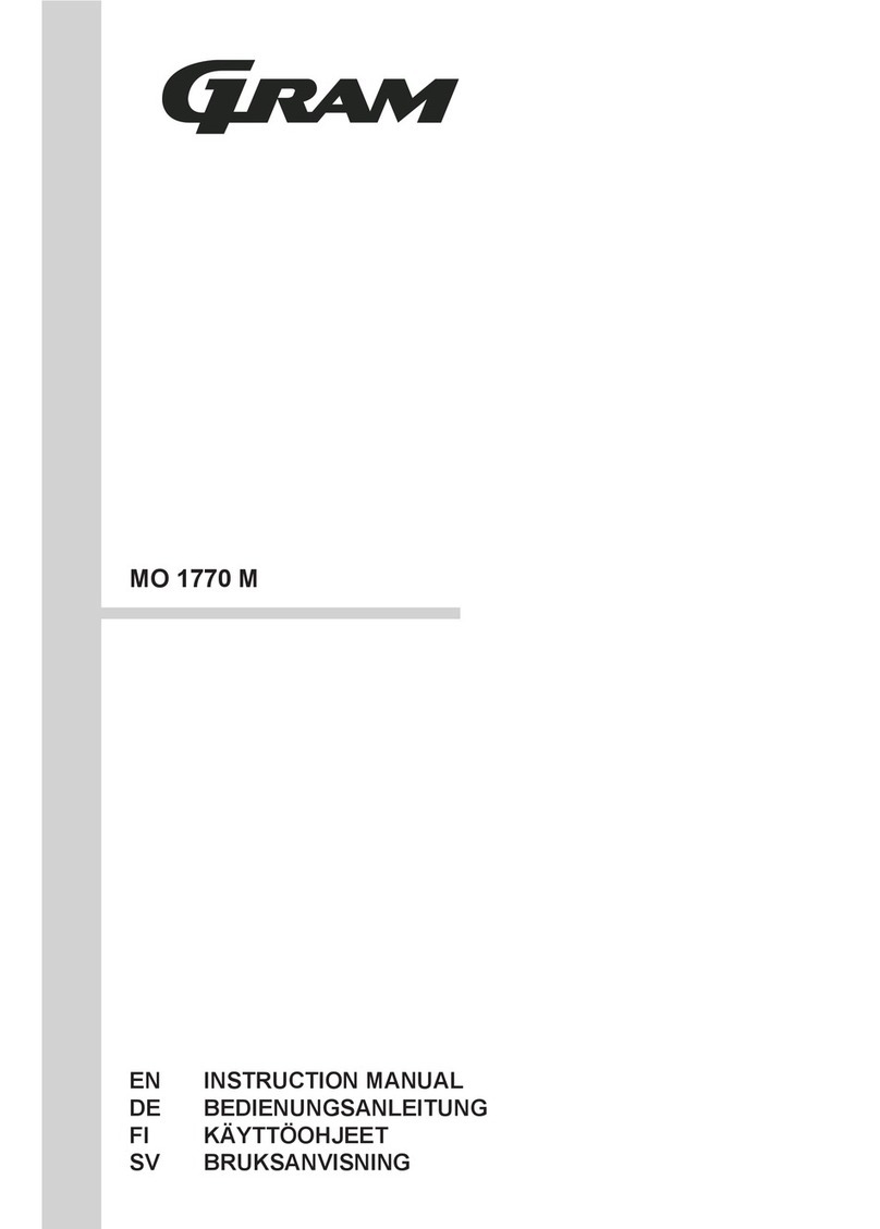 Gram MO 1770 M instruction manual