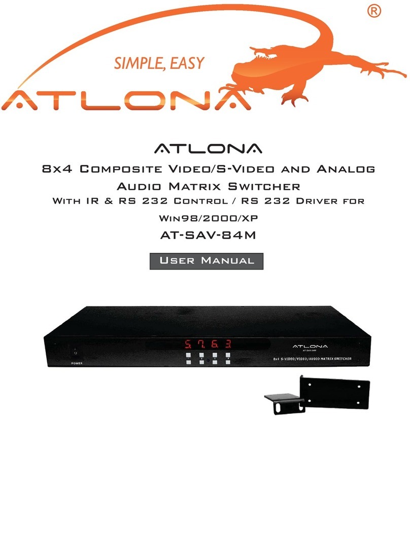 Atlona AT-SAV-84M User manual