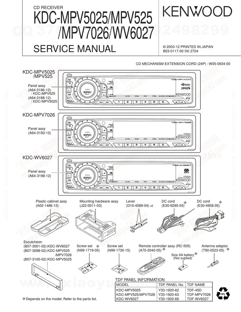 Kenwood KDC-MPV5025 User manual Kenwood KDC-MPV5025 User manual