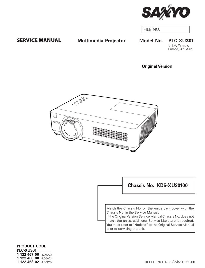 Sanyo PLC-XU301 User manual