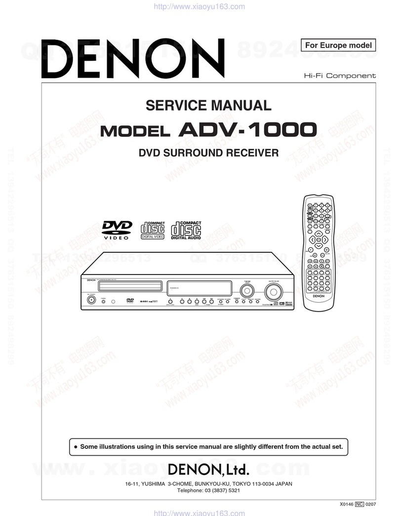 Denon ADV-1000 User manual