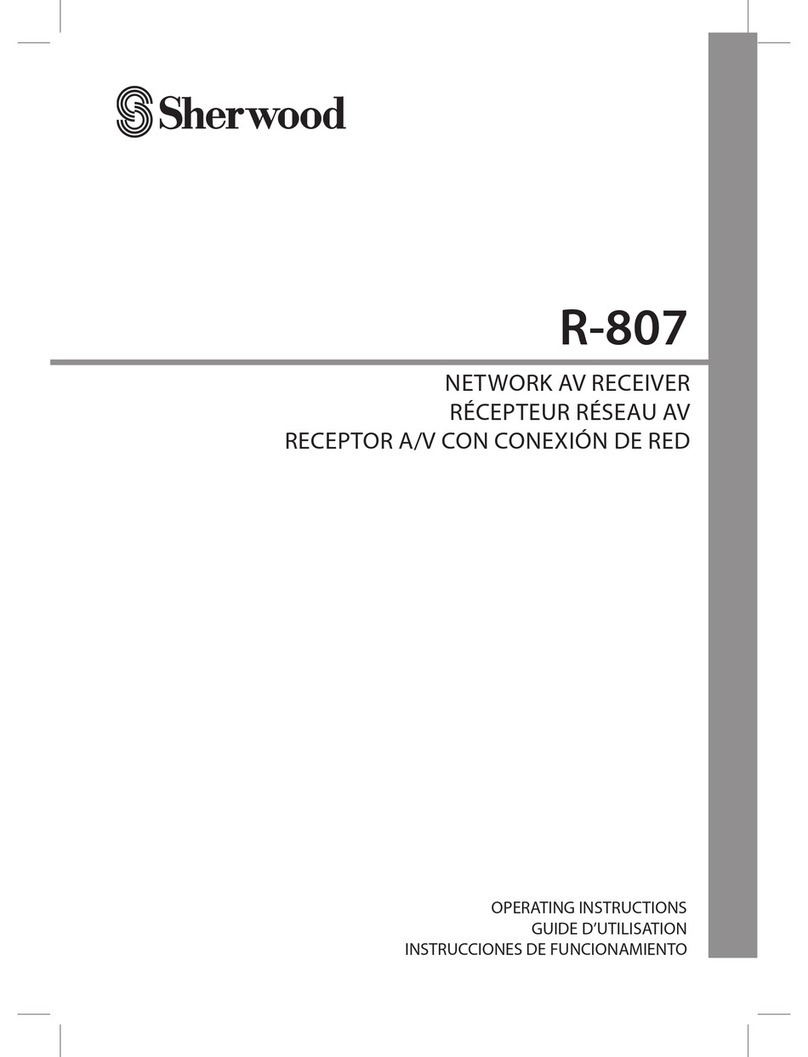 Sherwood R-807 User manual