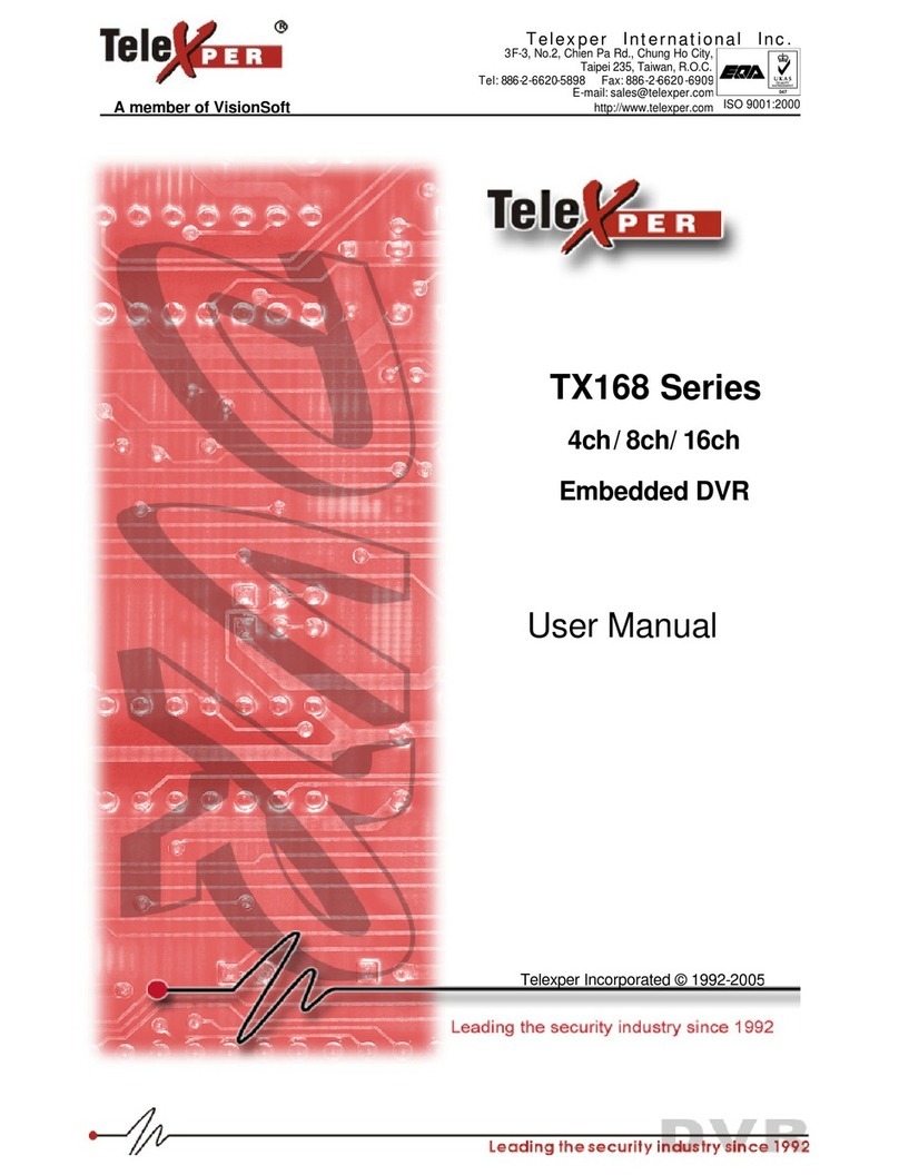 Telexper tx168 series user manual