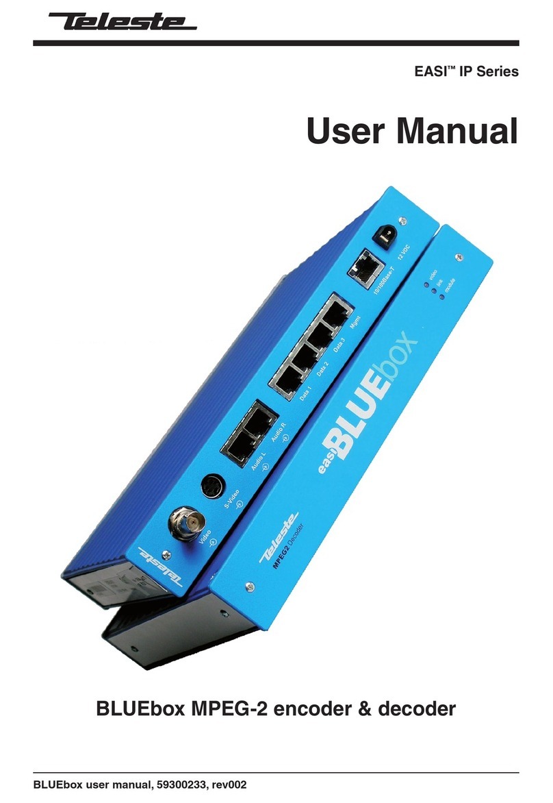 Teleste EASI IP Series user manual