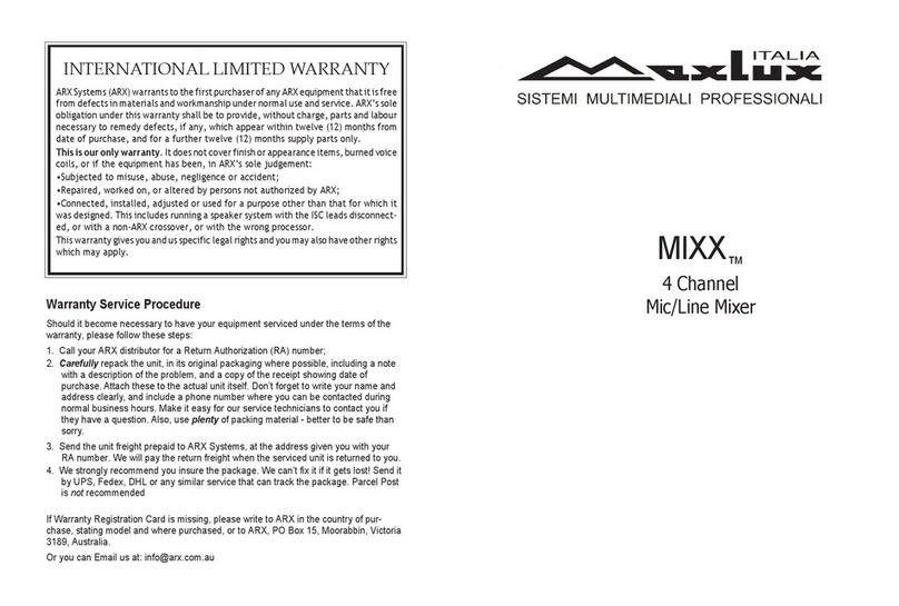 MaxLux MIXX manual