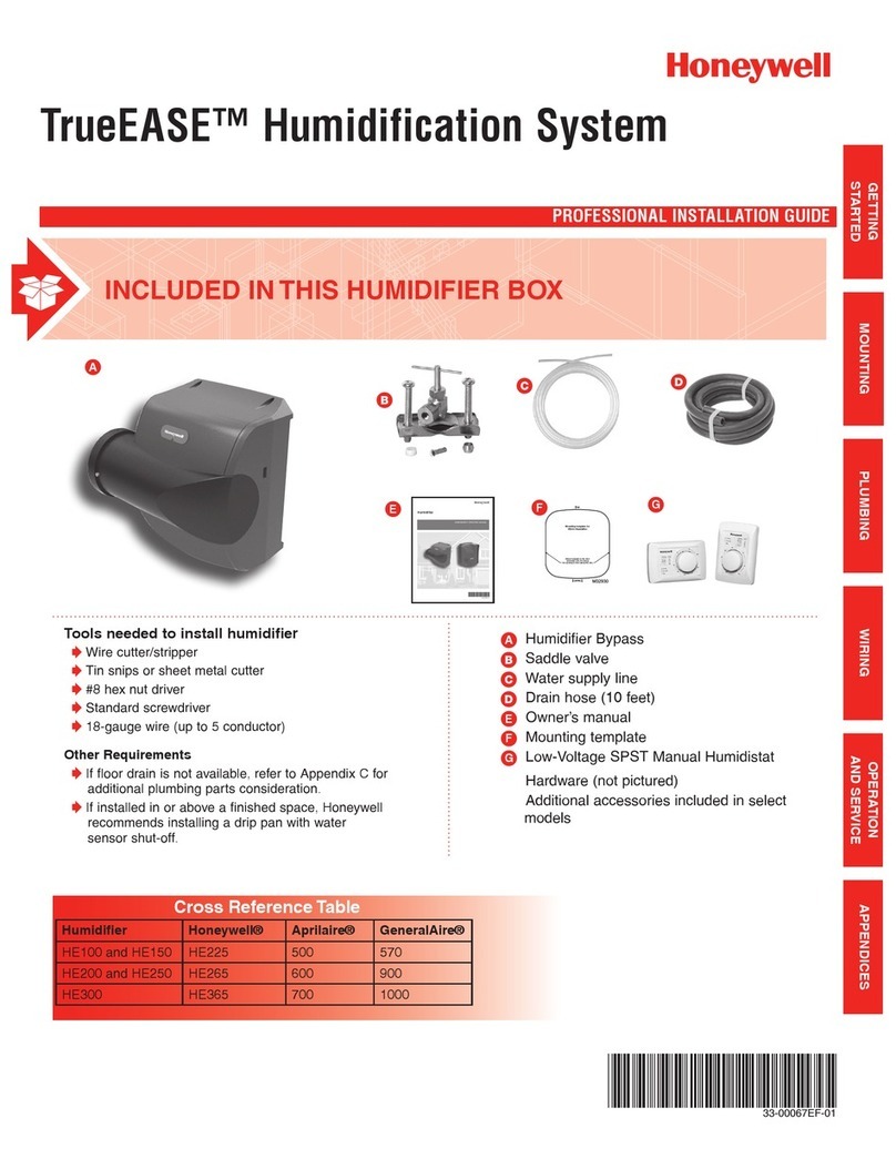 Honeywell TrueEASE User manual