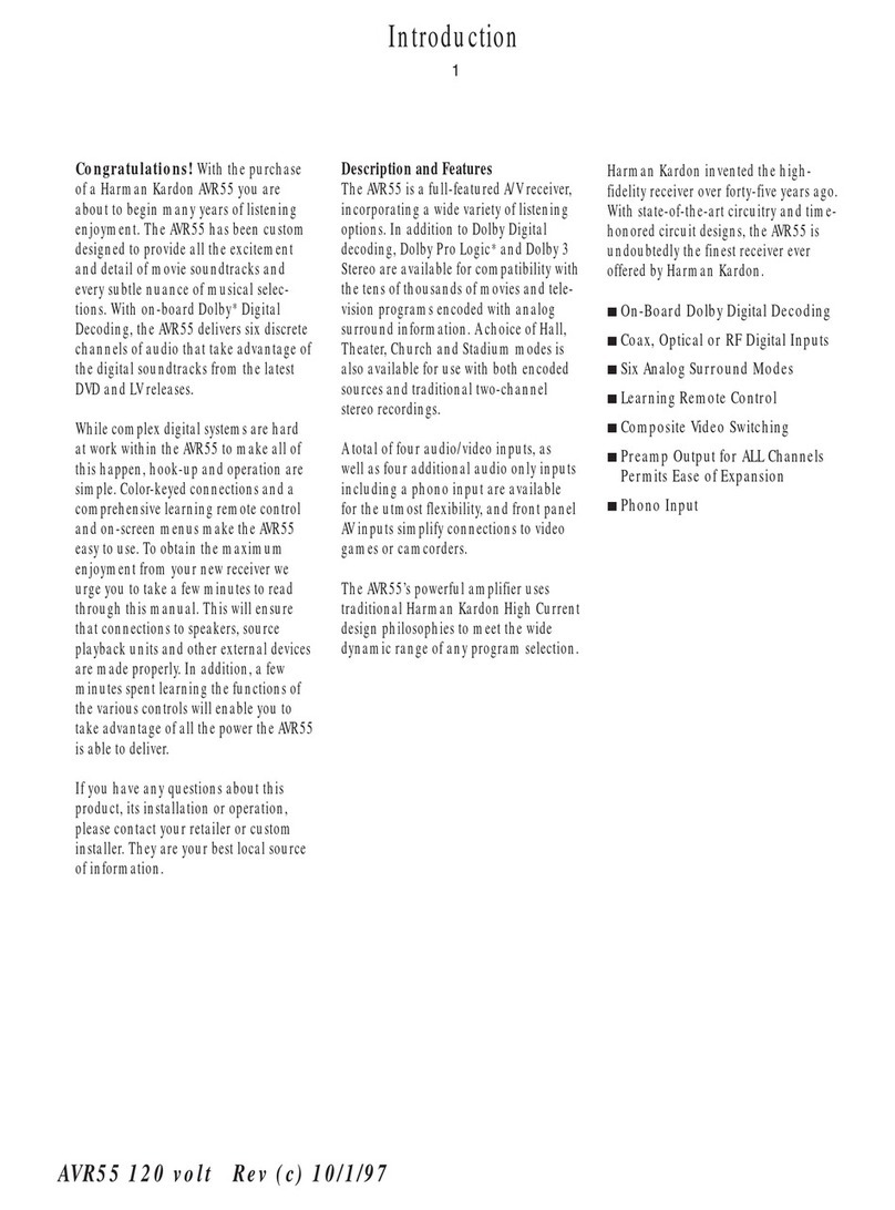 Harman Kardon AVR55 120 volt owner's manual