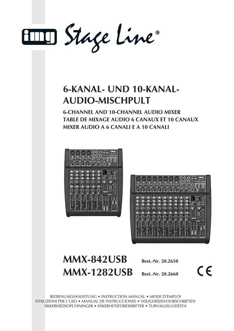 IMG STAGE LINE MMX-842USB User manual IMG STAGE LINE MMX-842USB User manual