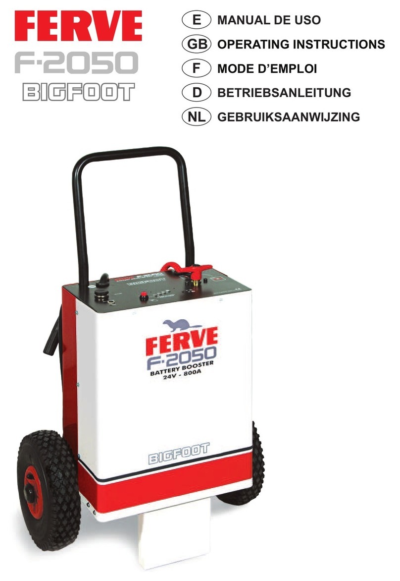 Ferve F-2050 Bigfoot operating instructions