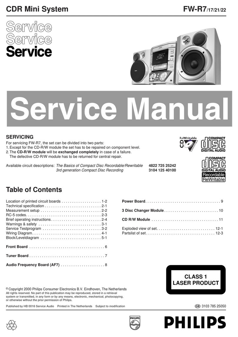 Philips FW-R7/17 Building instructions