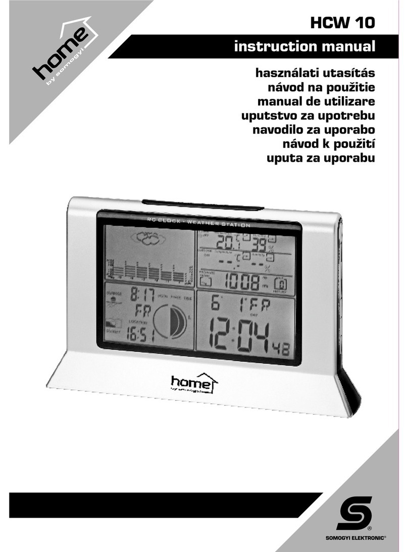 Somogyi Home HCW 10 User manual