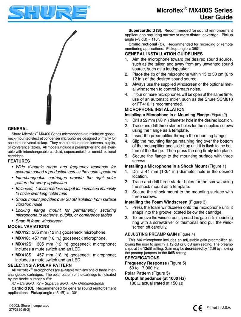 SHARE MX400S Series User manual