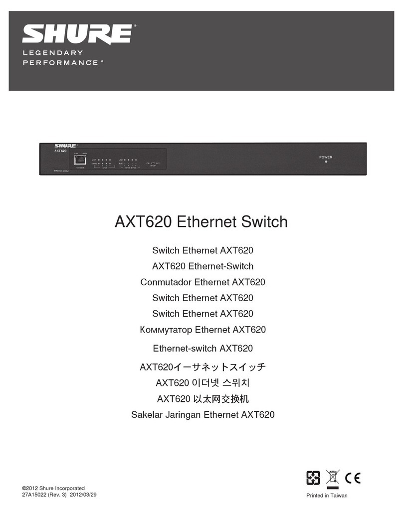 Shure AXT620 instructions