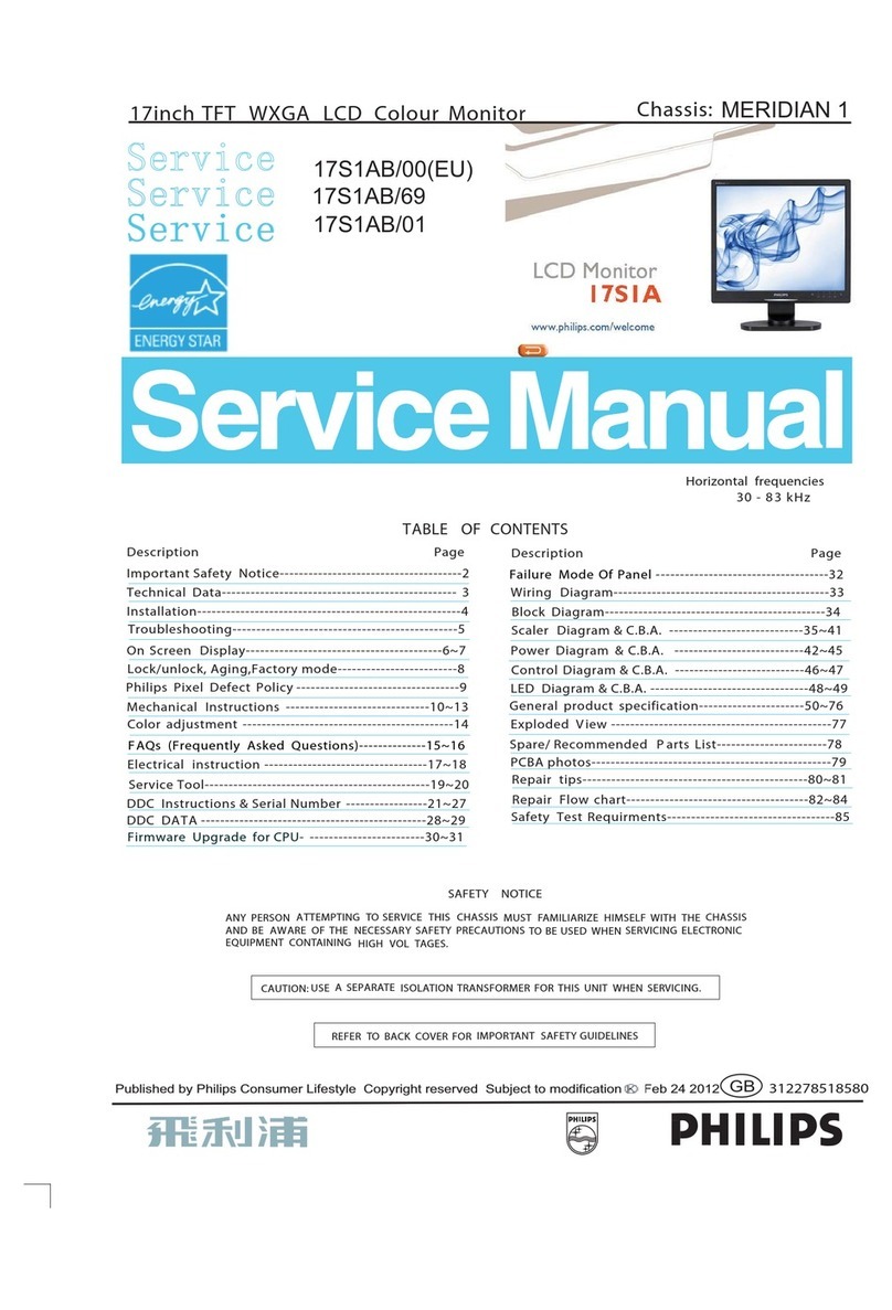 Philips 17S1AB User manual