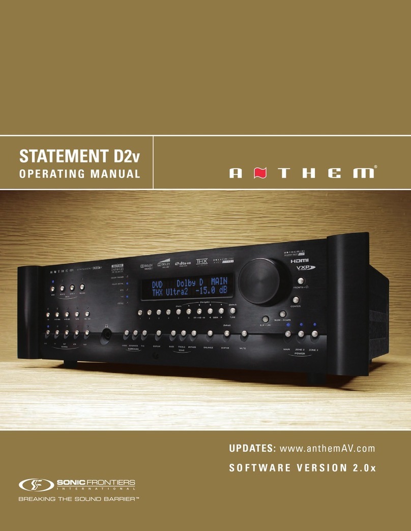 Anthem Statement D2v operating manual