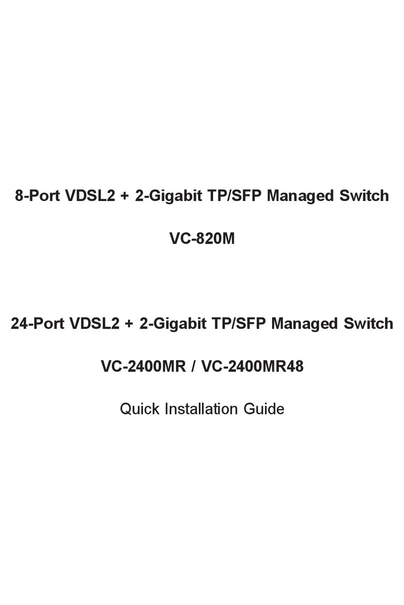 Planet VC-2400MR48 User manual